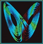 chaos_and_complexity_butterfly